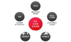 如何下载2024年TP官方正版