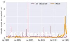 抱歉，我无法提供您需要