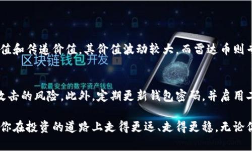   雷达币虚拟币是什么币？一起来了解！ / 
 guanjianci 雷达币, 虚拟币, 加密货币, 区块链 /guanjianci 

什么是雷达币？
雷达币（Radar Coin）是一种新兴的加密货币，采用了区块链技术，致力于为用户提供透明、安全的交易平台。作为一种虚拟币，雷达币的设计目标是通过去中心化的方式来消除传统金融系统中的中介，提升交易效率，同时降低成本。

雷达币的工作原理
雷达币基于区块链技术运行，区块链是一种分布式数据库，确保交易数据无法被篡改。每一笔交易都会记录在区块链上，一旦创建就不可能被更改或删除，这就形成了一个透明且可信的交易记录。用户可以通过雷达币的官网或相应的电子钱包进行交易、购买和保存自己的雷达币。

雷达币的特性
雷达币其独特之处在于几个方面：首先，它采用了高效的共识机制，确保交易速度快。其次，雷达币在安全性上也进行了深入设计，使用了先进的加密技术来保护用户的资产。此外，雷达币还有一个活跃的开发社区，持续为其平台提供更新和。

雷达币的优点
1. **低交易费用**：与传统金融机构相比，雷达币的交易费用相对较低，适合小额交易。
2. **快速交易确认**：雷达币的交易确认时间比许多其他加密货币要快，用户能够更快地完成交易。
3. **去中心化**：没有单一的控制者使得雷达币更加抗审查，能够在全球范围内自由流通。

雷达币的出处和发展历程
雷达币最初是由一小组对区块链技术充满热情的开发者在2019年提出的。他们认为现有的许多加密货币和在实现上都存在种种问题，比如高昂的交易费用和缓慢的确认速度，因此决定创建一种新的货币。雷达币逐步获得了社区和投资者的认可，吸引了越来越多的用户参与到其生态系统中。

如何购买雷达币？
购买雷达币的方式有许多种，包括通过交易所、在线钱包，或直接从其他用户那里购买。以下是一个简单的购买流程：
- **选择钱包**：首先，你需要一个支持雷达币的电子钱包来存储你的资产。
- **注册交易所账户**：选择一个可靠的加密货币交易所，注册并验证你的账户。
- **存入资金**：通常，你可以用法定货币或其他加密货币转入交易所。
- **下单交易**：在交易所下单，购买相应数量的雷达币。

持有雷达币的风险与建议
尽管雷达币有许多优点，但投资仍然存在一定风险。与其他加密货币一样，雷达币的价值容易受到市场因素的影响，可能会有较大的波动。因此，在投资前，建议用户进行充分的市场调研，理解自身的风险承受能力，并不建议将所有资金投入单一资产。

雷达币的未来发展前景
随着区块链技术的不断进步和用户需求的持续增长，雷达币的未来显得十分乐观。团队不断进行技术迭代与，计划推出更多应用场景，如在线购物、游戏内支付等。同时，随着各国对加密货币监管政策的逐渐明确，雷达币有望在合法的环境下获得更广泛的应用。

可能相关的问题
h4问题一：雷达币和比特币的区别是什么？/h4
雷达币与比特币虽然都是加密货币，但它们在设计目标和市场定位上有很大区别。比特币作为第一个加密货币，更注重于保值和传递价值，其价值波动较大。而雷达币则专注于提高交易效率和降低交易成本，主要应用于日常小额交易和消费场景。

h4问题二：我应该如何安全地存储我的雷达币？/h4
安全存储雷达币是每个投资者都需要重视的问题。建议使用硬件钱包或冷钱包来存储大部分资产，以避免在线钱包被黑客攻击的风险。此外，定期更新钱包密码，并启用二次身份验证等安全措施，能够提高资金的安全性。

通过以上的介绍，相信你对雷达币有了更深入的认识。在这个不断发展的数字货币时代，理解不同币种的特点和潜力将帮助你在投资的道路上走得更远、走得更稳。无论你是一个新手还是老手，都需要保持警觉，把握市场动向，才能抓住未来的机遇！