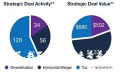 TP钱包删除了，找不回了吗