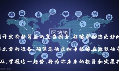   你知道虚拟币开发要花多少钱吗？揭秘背后的价格真相！ / 
 guanjianci 虚拟币开发,价格,区块链,智能合约 /guanjianci 

虚拟币开发的概述
在数字经济飞速发展的今天，虚拟币以其独特的价值和潜力，吸引了无数投资者和开发者的关注。虚拟币开发不仅是个技术问题，更是个经济问题。许多企业和个人在考虑进入这一领域时，首要关注的便是开发成本。许多人甚至会问，“虚拟币开发价格是多少？”这一问题涉及到多方面的因素，涵盖了技术、市场需求、团队能力等多重维度。

影响虚拟币开发价格的因素
了解虚拟币开发价格，首先要清楚有哪些因素会影响这一价格。价格的高低，不仅仅取决于技术复杂性，还有市场需求、团队能力、开发时间等多方面的影响因素。

h41. 技术复杂性/h4
开发一种虚拟币，技术的复杂性是第一大影响因素。如果是基于现有的区块链平台（如Ethereum）进行的简单代币开发，那么开发成本相对较低。大约只需数千美元，甚至可以在开源的基础上进行定制开发。而如果是要开发一个全新的区块链系统，且需要加入诸如智能合约、节点分布等复杂功能，那么开发费用可能会高达数万美元甚至更高。

h42. 团队能力/h4
虚拟币的开发需要一个强大的团队，包括区块链开发人员、UI/UX设计师、市场营销专家等。优秀的团队能够在短时间内完成高质量的开发，他们的薪酬自然会更高。一般来说，团队成员的经验和组成直接影响开发的价格。

h43. 时间成本/h4
开发时间与成本是密不可分的。开发一款虚拟币，从概念设计到发布上市，可能需要几个月甚至更长的时间。这个过程中需要的时间越长，费用自然就越高。如果开发团队的效率高，能够迅速迭代和，那么就能为项目节省不少成本。

h44. 市场需求和竞争情况/h4
市场需求的变化，也会影响虚拟币开发的费用。如果是在一个竞争激烈的市场，开发者可能需要投入更多的费用进行市场调研和营销，以提升项目的知名度和接受度。而在一个低竞争的市场，一个初创项目可能只需要较小的投入就能获得认可。

虚拟币开发的实际费用估算
那么，具体的开发费用该如何估算呢？我们可以根据不同项目类型，提供一些粗略的估算。

h41. 基于现有平台的代币开发/h4
如果您希望开发一款基于Ethereum平台的ERC-20代币，开发成本通常会在$1,000到$5,000之间。这其中包括基础的智能合约编写，以及必要的法律合规咨询费用。

h42. 定制化的虚拟中心/h4
想要开发一个较为复杂的应用，比如去中心化金融（DeFi）项目，可能需要的费用就会显著上升。这样的项目通常需要$10,000到$50,000的预算，具体还需依赖于项目的复杂性和功能需求。

h43. 全新区块链的构建/h4
如果您所计划的项目是一个全新的区块链平台，这将是最昂贵的选项，预算可能要在$100,000以上，甚至可以更高。在这一过程中，不仅需要大量的技术开发，也需要市场评估、经济模型设计等多项工作。

与虚拟币开发相关的常见问题
在讨论虚拟币开发的价格时，一些相关的问题常常被提到。以下是两个可能的相关问题及其详细分析。

h41. 此外还有哪些额外费用？/h4
除了开发本身的费用外，开发虚拟币项目还可能涉及其他一些额外费用。这些费用包括：

ul
  li法律合规费用：根据不同的地区，相关的法规和要求可能会有所不同。因此，企业需要考虑合规的法律费用，这部分费用可能会从几千美元到几万美元不等。/li
  li市场推广费用：为了让虚拟币成功推向市场，企业往往需要投入额外的市场推广费用。这包括社交媒体宣传、ICO（初始代币发行）活动等，费用规模可以从几千到几万美元不等。/li
  li维护和升级费用：一款成功的虚拟币在发布后还需要持续的维护和升级。这包括技术支持、系统更新、安全漏洞修复等，所有这些都需要相应的预算。/li
/ul

h42. 开发虚拟币的技术背景要求是什么？/h4
开发虚拟币虽然门槛比较低，但仍然需要一定的技术背景。以下是一些必要的技术背景要求：

ul
  li区块链知识：开发者需要对现有的区块链技术有一定的理解，包括区块结构、共识机制、分布式存储等基本知识。/li
  li编程语言能力：虚拟币开发一般使用Solidity、Python、C  等编程语言，因此开发者需要具备相关的编程能力。/li
  li安全意识：由于虚拟币项目常常涉及资金流转，开发者需要具备安全意识，能够识别潜在的安全风险，并进行防范。/li
/ul

总结
虚拟币开发是一个具有潜力和挑战的领域。通过合理规划和预算，企业和个人可以投入必要的资源，展开这场数字经济的冒险。在决策过程中，考虑到开发价格背后的复杂因素，能够帮助您更好地把握开发过程中的每一个环节，确保项目的成功推进。
  
总之，虚拟币开发的价格没有固定的标准，只有在综合考虑各种因素后，才能得出一个可行的预算方案。如果您已经决定进入这一领域，不妨提前做好充分的准备，确保您的虚拟币能够在激烈的市场竞争中脱颖而出。

在这个不断变化和发展的金融环境中，保持灵活性、快速响应市场变化是成功的关键。随着区块链技术的不断进步，虚拟币的开发与应用将越来越普及。掌握这一趋势，将为你未来的投资和发展打下良好的基础。