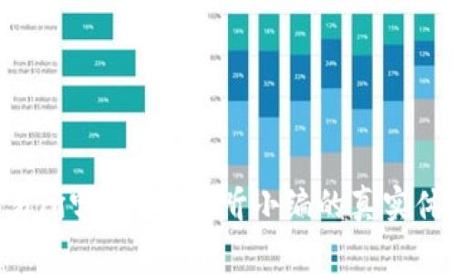 虚拟币交易所哪家好？听听小编的真实体验和建议！