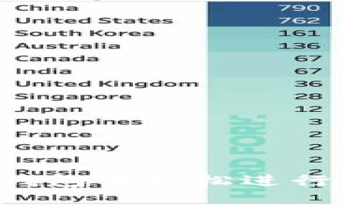 怎么在TP钱包中轻松进行币币兑换？