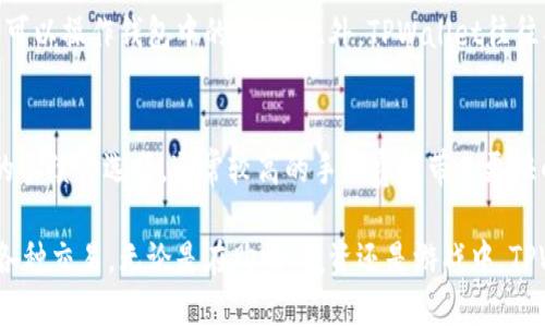   使用TPWallet地址可在哪些地方轻松转账和交易？ / 
 guanjianci TPWallet, 钱包地址, 加密货币, 转账地点 /guanjianci 

什么是TPWallet？
TPWallet是一种去中心化的钱包，它支持多种加密货币的存储和交易。用户可以用它来管理自己的数字资产，同时安全方便地进行交易。TPWallet不仅为用户提供个性化的用户体验，同时还允许在不同平台间轻松转换和转账。年复一年，数字货币的普及使得这类钱包应运而生，提供了一个舒服而高效的方式来管理资产。

TPWallet地址的使用场景
拥有TPWallet地址，用户能够在很多地方进行操作。无论是在线购物、投资、支付账单，还是购买虚拟物品，TPWallet都能提供便利。通过访问不同的区块链应用和交易所，用户可以利用自己的TPWallet进行各种交易。

在线商户与交易所
许多在线商户和交易所都支持TPWallet地址进行支付。例如，很多数字货币交易平台允许用户使用TPWallet直接进行加密货币交易。在这些平台上，你可以购买或兑换比特币、以太坊等热门加密货币。而在一些电子商务平台上，用户仅需输入TPWallet地址，即可完成购物结算。

游戏与虚拟物品购买
在数字游戏行业中，TPWallet的使用场景也越来越广泛。许多区块链游戏允许玩家通过TPWallet地址购买游戏道具、皮肤等虚拟物品。通过这种方式，用户不仅可以拥有游戏资产，还可以在游戏中赚钱。

跨境支付与汇款
TPWallet同样适用于跨境支付与汇款。由于加密货币的特性，使得跨国转账变得更加便捷和经济。用户只需知道接收方的TPWallet地址，就可以迅速完成交易，避免了传统汇款中的高额手续费用与繁琐的过程。

安全性与隐私保护
TPWallet地址的安全性与隐私保护也是其广受欢迎的原因之一。由于采用去中心化的设计，用户的资产不需要储存在中心化的平台上，减少了被黑客攻击的风险。此外，用户自己掌控私钥，确保信息的保密性。很多用户选择TPWallet，正是看中了其在交易过程中的匿名性和安全性。

如何设置TPWallet地址？
设置TPWallet地址非常简单，用户只需下载TPWallet应用，注册账户并创建钱包。在应用中，系统会自动生成一个独特的钱包地址。用户可以将这个地址分享给其他人，或者在需要进行转账时使用。不需繁琐的操作，适合任何层次的用户。

TPWallet的未来发展趋势
随着区块链技术日益成熟，TPWallet的使用场景将不断扩展。未来，更多的商户和平台可能会集成TPWallet，推动数字货币的普及。随着用户对加密货币认知度的提升，TPWallet无疑将成为每个数字资产管理者不可或缺的工具。

相关问题探讨

Q1: TPWallet如何保证用户的资金安全？
用户在使用TPWallet时，资金安全是一个值得关注的重要问题。首先，TPWallet的钱包地址是通过私钥进行保护的。用户对自己的私钥拥有完全掌控权，只有拥有私钥，才可以操作钱包中的资产。此外，TPWallet往往具有多重签名功能，这种机制要求多方验证，以增加盗取资金的难度。用户在使用过程中，建议定期更改密码，不与他人分享私钥或安全信息，从而进一步增强账户安全性。

Q2: 使用TPWallet是否需要支付手续费？
使用TPWallet进行转账时，通常会产生一定的手续费。这是因为每笔交易都需要在区块链上进行确认，而这也需要网络的矿工来处理。在选择交易时，用户可以看到不同的手续费选项，通常较高的手续费能带来更快的确认时间。用户应该根据自己的需求和资金情况，合理选择手续费标准，从而转账体验。

综上所述，TPWallet在现代社会中展现了其灵活性和便利性。在这个数字化迅速发展的时代，能够使用TPWallet地址的场景越来越多，用户只需轻松输入地址，就能实现各种交易，无论是在购物、投资还是游戏中，TPWallet所带来的便利都是无可置疑的。随着人们对加密货币的认知加深及其日益普及，TPWallet将不断演进，开辟更广阔的使用场景，为用户提供更加安全、便捷的体验。