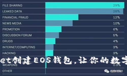 如何用TokenPocket创建EOS钱包，让你的数字资产管理更轻松！