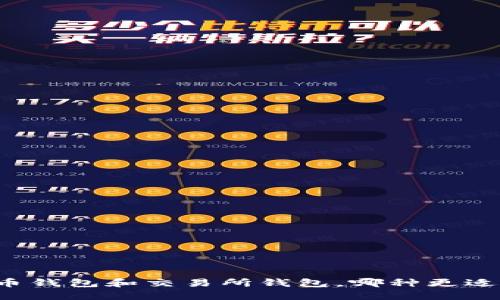 虚拟币钱包和交易所钱包，哪种更适合你？