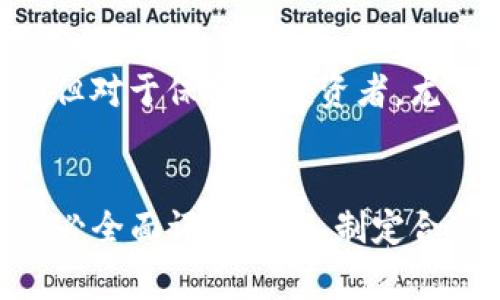   什么是博盈虚拟币？你需要知道的几件事！ /   
 guanjianci 虚拟币, 博盈, 投资, 加密货币 /guanjianci 

引言：虚拟币的崛起
近年来，虚拟币的热潮席卷了全球。许多人看到它们作为投资机会，另一方面，也有人对其潜在的风险感到恐惧。博盈虚拟币（或者其他同类名称）作为新兴的虚拟币之一，受到了互联网用户的广泛关注。那么，博盈虚拟币到底是什么呢？它的优缺点又是什么？接下来，让我们深度探讨这个话题。

博盈虚拟币的基本概念
博盈虚拟币是一种通过区块链技术创建的数字货币。简单来说，区块链是一种分布式数据库，它可以安全地记录和验证交易，而不需要中央机构的干预。博盈虚拟币的设计初衷是为了提供一种快速、安全且低成本的交易方式，让用户在全球范围内自由交易。

博盈虚拟币的特点
博盈虚拟币具有几个显著的特点，让它在竞争激烈的虚拟币市场中站稳脚跟。
ul
    listrong安全性：/strong通过加密技术保护用户信息和交易，减少黑客攻击的风险。/li
    listrong去中心化：/strong不依赖于任何金融机构，更加自由和民主。/li
    listrong透明性：/strong所有交易都公开且可追踪，用户可以随时查看交易记录。/li
/ul

如何获取博盈虚拟币？
获得博盈虚拟币的方法有很多，最常见的包括：
ul
    listrong交易所购买：/strong用户可以通过主流的数字货币交易所，如Binance或Coinbase，直接购买博盈虚拟币。用户只需创建帐户，进行身份验证，并在交易所内进行交易。/li
    listrong挖矿：/strong如果博盈虚拟币支持挖矿，用户可以通过设定自己的计算机设备，加入网络进行挖矿，从而获得新的虚拟币。/li
    listrong参与奖励计划：/strong很多项目会提供奖励给用户，例如通过推广、完成任务等方式来获取虚拟币。/li
/ul

博盈虚拟币的投资价值
随着区块链技术的发展，诸多虚拟币开始崭露头角，博盈虚拟币是否值得投资呢？以下是几个考虑因素：
ul
    listrong市场需求：/strong博盈虚拟币在积极吸引用户参与，市场反应热烈，这通常是一个积极信号。/li
    listrong技术背景：/strong博盈虚拟币是否基于稳健的技术架构和团队，有着可持续的发展规划？这将直接关系到其未来的发展潜力。/li
    listrong风险评估：/strong任何投资都有风险，博盈虚拟币的波动性也不例外，投资之前务必进行充分的市场调研。/li
/ul

博盈虚拟币的风险与挑战
尽管博盈虚拟币有着诸多优势，但投资者仍需警惕潜在的风险：
ul
    listrong市场波动：/strong虚拟币市场的波动性相对较高，价格可能在短时间内大幅起伏。/li
    listrong监管政策：/strong不同国家对虚拟币的监管政策各异，可能会影响到博盈虚拟币的合法性和交易方式。/li
    listrong技术风险：/strong作为一种基于技术的货币，任何技术漏洞或黑客攻击都可能导致用户资金损失。/li
/ul

如何安全存储博盈虚拟币？
存储虚拟币的安全性至关重要，常见的存储方式包括：
ul
    listrong热钱包：/strong便于使用，但相对安全性较低，适合短期交易。/li
    listrong冷钱包：/strong连接互联网的风险较低，适合长时间存储，但使用时不够方便。/li
    listrong硬件钱包：/strong是一种物理设备，可以将虚拟币安全存储，相较于软件钱包要安全得多。/li
/ul

未来展望
博盈虚拟币的未来发展将受到多个因素的影响，包括市场趋势、技术进步以及政策法规的变化。随着越来越多的用户和机构意识到虚拟币的潜力，尤其是年轻一代的崛起，博盈虚拟币的市场需求有望继续扩张。同时，相关技术的持续创新和，将为其提供更强的支持。

可能的问题
h4问题一：虚拟币如何影响传统金融系统？/h4
虚拟币的出现，在某种程度上冲击了传统金融系统，许多银行和金融机构开始探索如何与区块链技术结合，提升交易效率并降低成本。然而，这种转变也带来了诸多挑战，包括监管和信用风险等。未来，虚拟币如何与传统金融系统融合，形成共生关系，有待我们进一步观察。

h4问题二：博盈虚拟币适合所有类型投资者吗？/h4
博盈虚拟币并不一定适合所有投资者。对于时间自由且风险承受能力强的年轻投资者来说，博盈虚拟币可能是一个很好的投资机会；但对于保守型投资者，尤其是对虚拟货币不太了解的用户则可能不适合。在投资之前，了解自己的投资目标和风险偏好至关重要。

结语
博盈虚拟币作为一种新兴的数字资产，其独特性和技术背景吸引了众多关注者。虽然它具备了一定的投资价值，但用户在介入之前务必全面评估利弊，制定合适的投资策略。把握好未来的投资机会，才能在动态市场中立于不败之地！