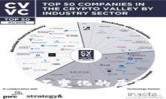 tpwallet余额不变化的原因及