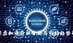 最新虚拟币价格分析与市