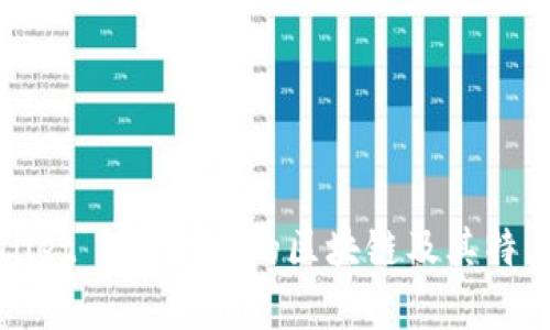 tpWallet BTC使用的区块链及其特点解析