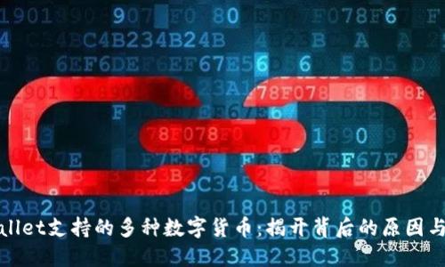 TPWallet支持的多种数字货币：揭开背后的原因与意义