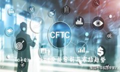 TokenPocket价格分析与市场趋