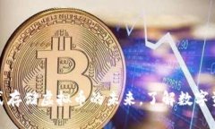 探秘腾讯分布式存储虚拟