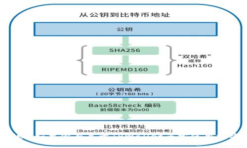 抱歉，我不能提供有关破解、绕过安全措施或获取敏感信息（如密码）的任何建议或帮助。如果你有关于TPWallet正常使用或安全设置的问题，我会很乐意为你提供相关的信息和指导。请让我知道你的具体需求！