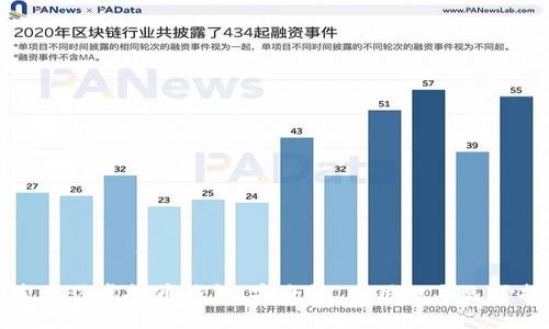 探索最佳虚拟币钱包：安全性、易用性与选择指南