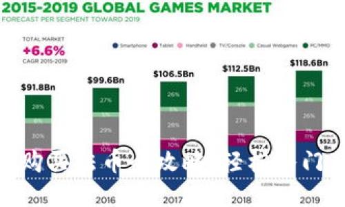 TPWallet购买法币全攻略：轻松入门，快速上手