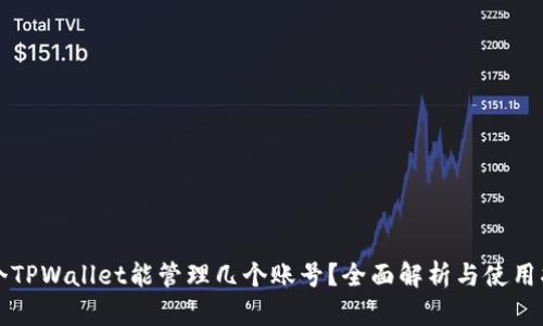一个TPWallet能管理几个账号？全面解析与使用指南
