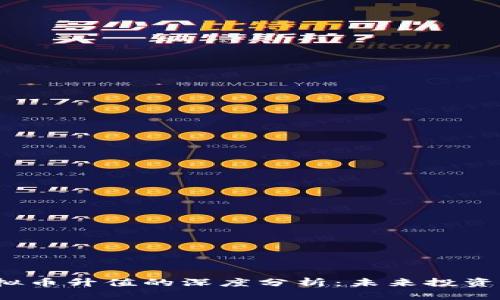 Vfp币虚拟币升值的深度分析：未来投资的新契机