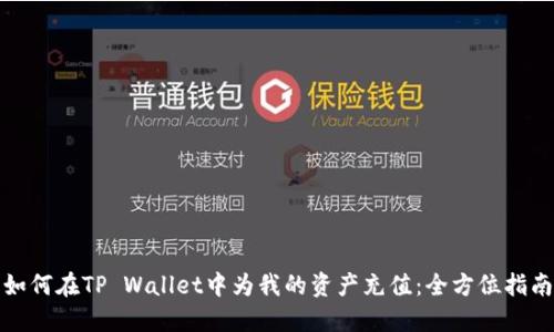如何在TP Wallet中为我的资产充值：全方位指南