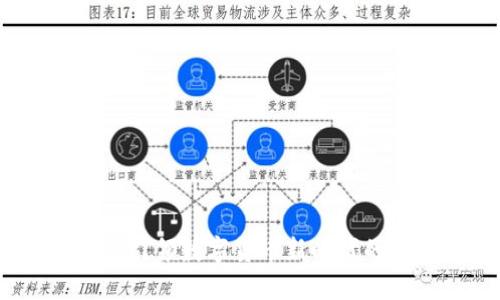 平衡币虚拟币：引领数字货币新时代的资产配置选择