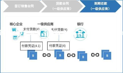  如何安全移除tpwallet病毒，保障设备安全 / 

 guanjianci tpwallet, 病毒, 移除, 安全 /guanjianci 

什么是tpwallet？
tpwallet是一个数字钱包应用，广泛用于存储加密货币和管理区块链资产。然而，最近有用户报告称，tpwallet可能存在病毒或恶意软件的风险。这种担忧引起了广泛讨论和关注，许多人开始思考这个问题：tpwallet真的有病毒吗？还是被误认为病毒？

病毒的形成与影响
在数字世界中，病毒是指能够自我复制并传播的恶意软件。它们通常会潜伏在软件或应用程序中，损害用户的设备，窃取数据，甚至进行远程控制。很多人不知道的是，某些合法应用在错误配置或更新后，可能被错误地标记为病毒。这引发了人们对此类软件的疑虑。

tpwallet显示是病毒的原因
如果你的设备上出现tpwallet被识别为病毒的情况，这可能是由几个原因引起的：
ul
    listrong误报：/strong某些安全软件可能会因tpwallet的行为特征而错误地将其标记为病毒。这种情况在新版本发布时尤为常见。/li
    listrong恶意版本：/strong不法分子可能制作了伪造的tpwallet版本，这些版本包含恶意代码，用户在下载时可能不幸地下载了这些版本。/li
    listrong设备感染：/strong如果你的设备已经感染了其他恶意软件，它可能会影响到tpwallet的正常运行，导致误报的发生。/li
/ul

如何确认tpwallet是否真的有病毒？
在决定移除tpwallet之前，你需要确认它是否真的存在病毒。你会如何判断？
ul
    listrong检查官方来源：/strong确保你下载安装的tpwallet是来自其官方网站或其他可信的应用商店，比如Google Play或Apple Store。/li
    listrong使用多重安全软件：/strong安装多个不同的安全软件进行扫描，这样可以互相补充，降低误报的概率。/li
    listrong阅读用户评价：/strong查看其他用户对tpwallet的反馈，如果大多数用户都没有投诉病毒问题，那么可能并不是软件本身的问题。/li
/ul

如何安全移除tpwallet病毒
如果你确认tpwallet是病毒，或者你用户希望移除tpwallet以确保设备安全，可以按照以下步骤进行操作：

h4第一步：备份重要数据/h4
在进行任何删除操作之前，确保备份设备上的重要数据。你可以使用云服务或外部存储设备来保存这些信息。毕竟，我们总是希望能安全地保留我们珍贵的数据，对吧？

h4第二步：卸载tpwallet/h4
在设备中找到tpwallet应用，右键点击或长按图标，选择“卸载”选项。在移动设备上，通常可以直接从应用程序菜单中卸载。在卸载过程中，按照屏幕提示进行操作。

h4第三步：清理系统缓存和数据/h4
在卸载tpwallet后，建议清理系统的缓存和数据，以确保所有相关文件都被删除。前往设备的设置，找到“存储”或“应用管理”，选择“清理缓存”选项。

h4第四步：扫描设备/h4
卸载完成后，使用可信赖的抗病毒软件对设备进行彻底扫描，以确保没有残留病毒。如果你找到任何可疑文件，务必及时处理。同时，这也提升了你的设备安全性。

重装tpwallet的安全措施
在移除病毒后，许多人可能会考虑重新安装tpwallet。如何保证安全呢？
ul
    listrong下载官方网站版本：/strong确保通过tpwallet的官网或受信任的应用商店下载最新版本。/li
    listrong定期更新：/strong定期检查软件更新，及时修复漏洞，是避免受到攻击的一个好办法。/li
    listrong增强安全措施：/strong启用两步验证和强密码保护是提高账户安全性的有效方法。/li
/ul

结论
关于tpwallet是否是病毒的问题，归根结底在于我们如何评估软件的安全性。你是不是也认为在使用任何软件时，确保来源可信和定期检查安全性都是非常重要的呢？面对日益严重的网络安全问题，保护自己和设备的安全是每一个用户的责任。无论是移除病毒，还是安全地使用数字钱包，都是我们日常生活中的一个重要环节。

希望这篇文章能够帮助你更好地理解tpwallet的安全性，以及在面对病毒时应该如何处理。记住，安全永远是第一位的！ 

（注：上述内容中的反问句和互动性语言增加了与读者的连接感，希望能够引发更多思考和讨论。）