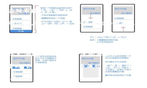 虚拟币基金经理：引领数字资产投资新时代的专业人士

虚拟币, 基金经理, 数字资产, 投资策略/guanjianci

随着区块链技术的迅猛发展和数字货币市场的不断成熟，虚拟币基金经理显得越来越重要。在这个充满机遇与挑战的领域，专业的基金经理不仅需要具备扎实的市场分析能力，还需对加密货币的潜在风险有深刻的认识。那么，作为虚拟币基金经理，他们的职责到底是什么？投资者又该如何选择合适的基金经理来管理自己的数字资产呢？

虚拟币基金经理的职责
在讨论虚拟币基金经理的职责之前，不妨想象一下，你投入了心血积蓄于虚拟货币中，却因为缺乏专业知识而面临巨大风险，这时候，是不是希望有一个专家来为你把控风险？虚拟币基金经理正是这样一群精英，他们的主要职责涵盖以下几个方面：

ul
listrong市场研究与分析：/strong虚拟币市场变幻莫测，基金经理需时刻关注市场动态，做实时的市场分析。在复杂的数字资产生态中，他们通过分析各种财经新闻、技术指标和市场趋势，为投资决策提供支持。/li
listrong投资组合管理：/strong优秀的基金经理会根据市场状况，灵活调整投资组合，保证投资风险的分散，最大限度地提高投资回报。比如，在牛市时，他们可能会增加对热门币种的投资，同时在熊市时考虑规避风险货币。/li
listrong客户沟通与服务：/strong虚拟币基金经理不仅要管理资金，还需与客户保持良好的沟通。在客户的投资需求变化时，他们应及时调整投资策略。此外，透明度和信任感在投资关系中至关重要。/li
listrong风险管理：/strong对虚拟资产投资而言，风险控制是极其重要的环节。基金经理需要建立有效的风险管理框架，包括设置止损点、限仓等，以控制潜在的损失。/li
/ul

如何选择合适的虚拟币基金经理
面对市场上众多的虚拟币基金，投资者往往感到无从下手。那么，怎样才能找到适合自己的基金经理呢？

首先，资历与信誉十分重要。你可能会问，选择一个有经验的基金经理能否保证我的投资安全？当然，这不是绝对的，但一个有良好过往业绩与透明运作的基金经理通常更值得信赖。他们在过去的市场波动中积累的经验能力，能够为客户提供更为稳健的投资方向。

其次，基金经理的投资策略也需与自身的投资目标相吻合。不同的基金经理在投资风格上各有千秋，有些倾向于短期投机，有些则致力于长期投资。理解你的投资目标和风险承受能力，再选择与之匹配的基金经理，是成功投资的重要一步。

另外，与基金经理的沟通协调能力也不可忽视。你是不是也觉得在投资过程中，主动与基金经理沟通能够让自己更心安？无论是定期回顾投资组合，还是随时咨询市场动态，与基金经理的及时互动能够提升自身的投资决策水平。

虚拟币投资的最新趋势
当下，数字货币市场的变化日新月异。近年来，随着DeFi（去中心化金融）、NFT（非同质化代币）等新概念的崛起，虚拟币基金经理还需不断调整策略以应对市场的新特点。

比如，DeFi凭借其高流动性和高收益的特性，吸引了大量资金流入，这一趋势是否也让你重新考虑自己的投资组合呢？基金经理需关注这些新兴项目的潜力，评估其风险，并在合适的时机进行投资。

NFT作为一种新兴的数字资产，逐渐被纳入虚拟币投资的范畴。许多基金经理开始探索如何将NFT引入投资组合中，这又是一个新的机遇。那么，作为投资者的你，是否准备好迎接这场数字资产的革命呢？

结语
虚拟币基金经理在当前数字资产投资中扮演着不可或缺的角色。随着市场的进一步成熟，他们的专业知识和经验将使得更多投资者能够更好地参与这一领域。选择一个合适的基金经理，不仅能帮助你实现财富增值，更能在风险与收益之间找到一个良好的平衡。

无论你是虚拟币投资的新手还是已有经验的老手，询问并确定你的基金经理是否合法、透明，理性研究他们的策略与表现，都是确保投资成功的重要基础。你准备好在虚拟币的世界中进行投资了吗？

通过本文的分析，相信你对虚拟币基金经理的功能、选择标准和市场现状有了更全面的理解。未来的投资道路上，找到你的理想基金经理，也许就是你成功的第一步。