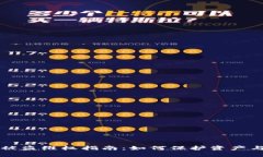 TPWallet被盗维权指南：如何