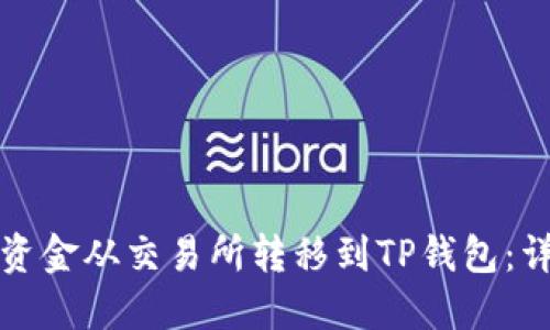 如何将资金从交易所转移到TP钱包：详细指南