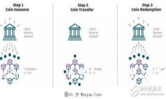 TokenPocket与火币钱包：哪个