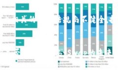 baioti了解BabySwap虚拟币价格