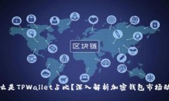 什么是TPWallet占比？深入解