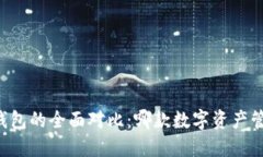 TPWallet与抹茶钱包的全面对