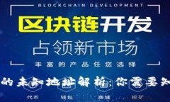 TPWallet授权的未知地址解析