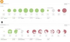 虚拟币TTS：探索新一代加