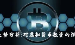 FIL币走势分析：对虚拟货