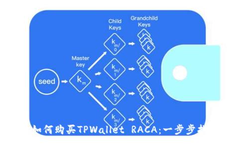 如何购买TPWallet RACA：一步步指南
