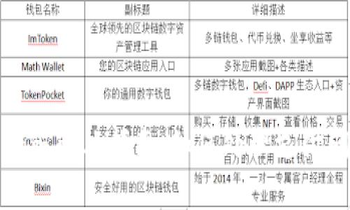 tpWallet扣钱错误解决指南：如何处理支付问题及预防措施