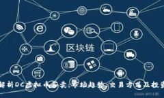 深入解析DC虚拟币买卖：市